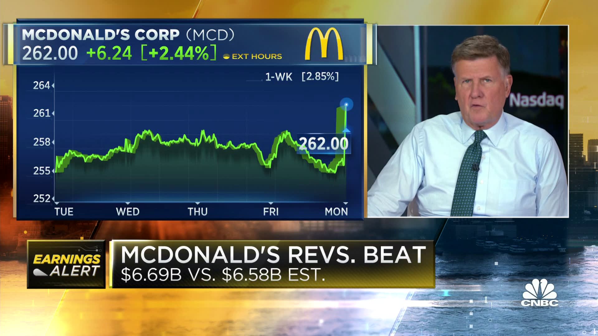 McDonald’s revenue climbs 14% as price hikes boost U.S. sales